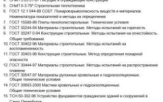 Утепление подвала в частном доме – теплоизоляция подвального помещения снаружи и изнутри + фото-видео
