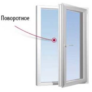 поворотное